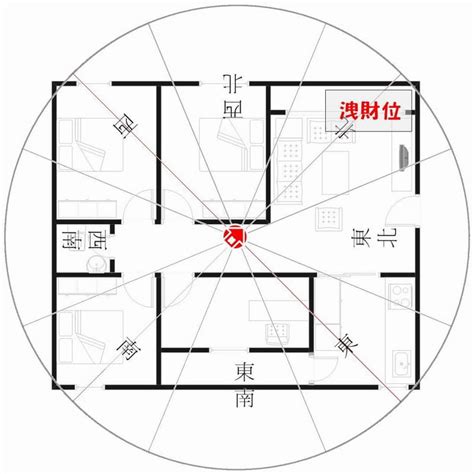 座東南朝西北財位|坐東南朝西北的房子怎麼樣？坐東南朝西北風水最佳布局介紹 